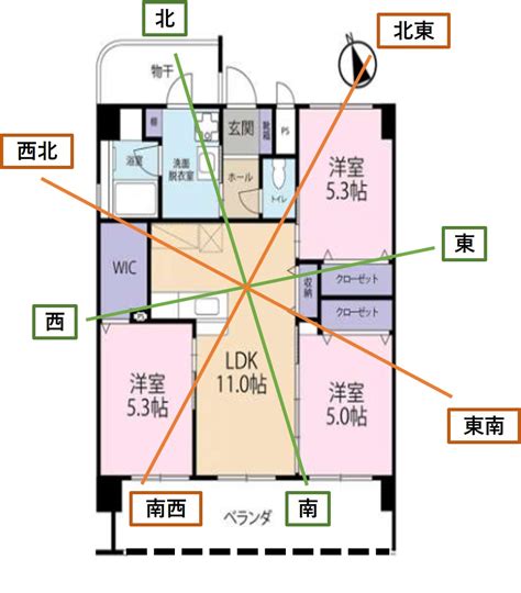 角地 風水|風水的に見て角地は吉相？日当たり良好で人気だけれど、実は…